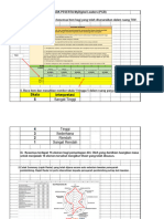 Toolkit Pelan Pemantapan Diri Aspek Kepimpinan