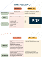 Cuadro Comparativo.