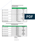 Jadwal Sas Fix