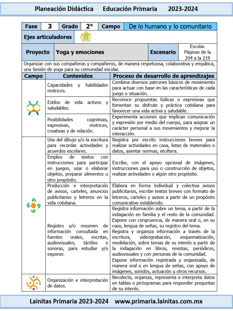 Proyecto de Yoga y Emociones para 2° grado | PDF | Las emociones ...