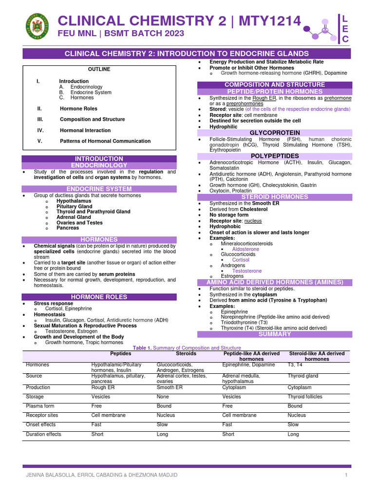 Clinical Chemistry 2 Lec - W10 - Introduction To Endocrine Glands | PDF ...