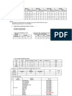 Data Kesiswaan