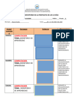 Informe de Monitoreo de La Propuesta Computacion