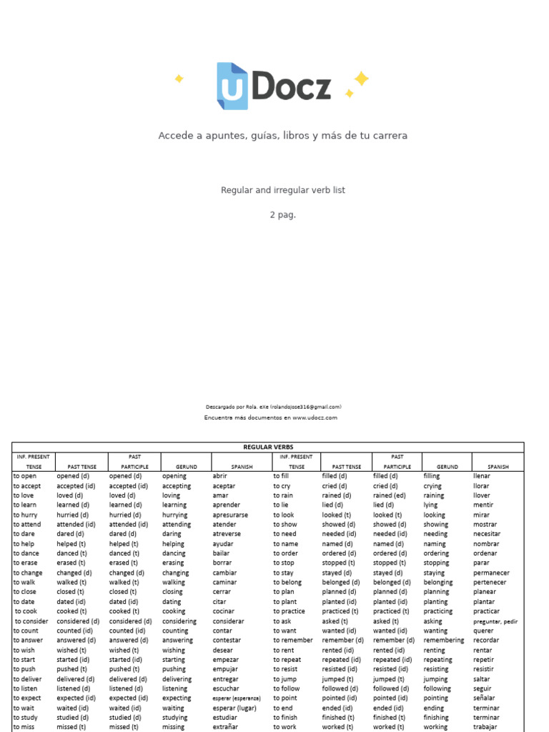 Spanish Regular and Irregular Verbs List | PDF | Morphology ...