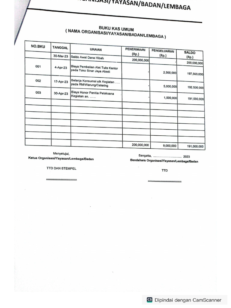 CamScanner 31012024 22.50 PDF