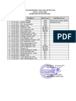 Daftar Pembina Upacara Senin Pagi