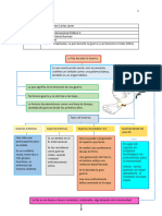 02) Mapas Conseptuales