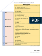 Batasan Materi Semester 1 - Kelas 1a