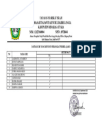 Daftar Guru Yang Menyusun Perangkat