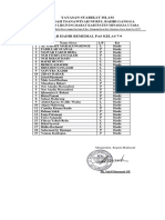 Daftar Hadir Remedial