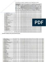 Unmsm-Cuadro de Vacantes