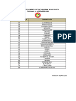 Daftar Urutan Keberangkatan Gerak Jalan Santai