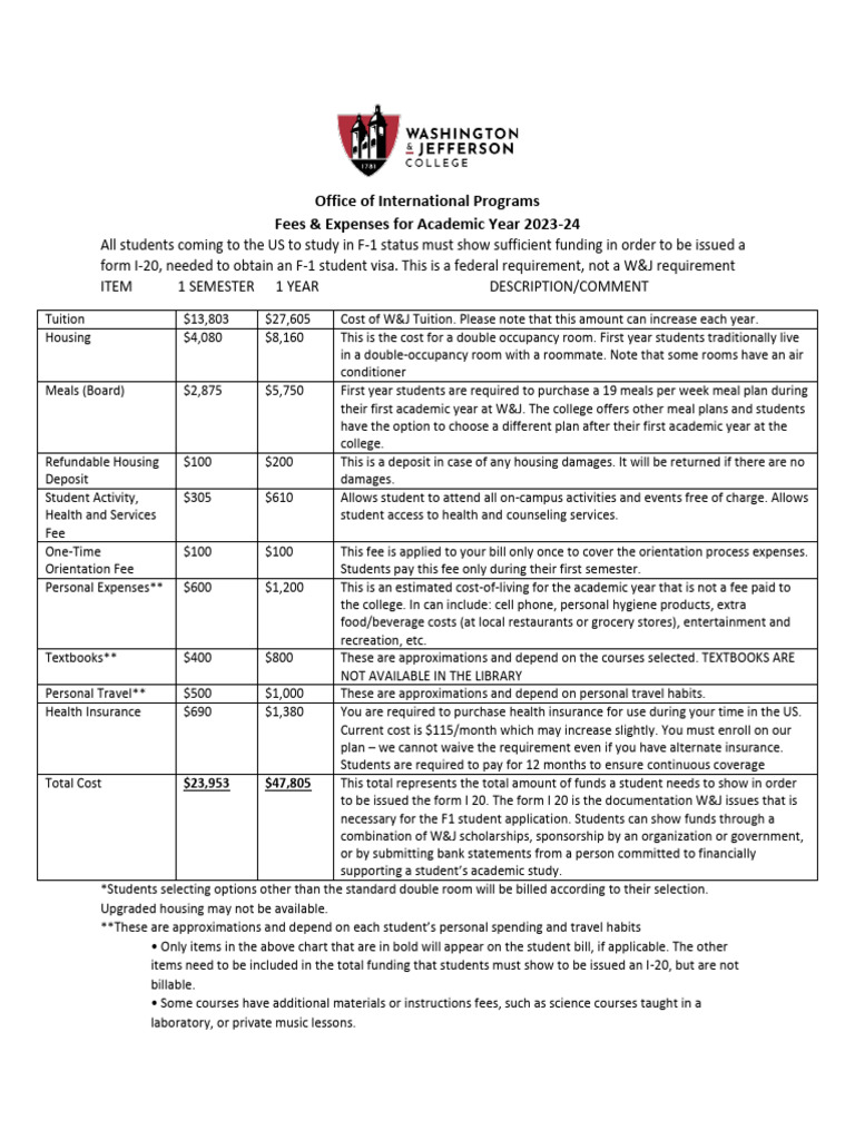 International Cost of Attendance 202324 PDF Cost Of Living Fee