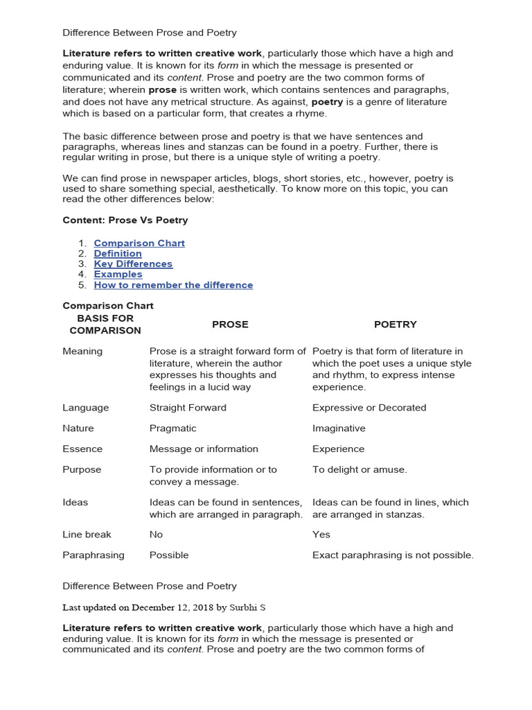 What Difference Between Prose And Poetry