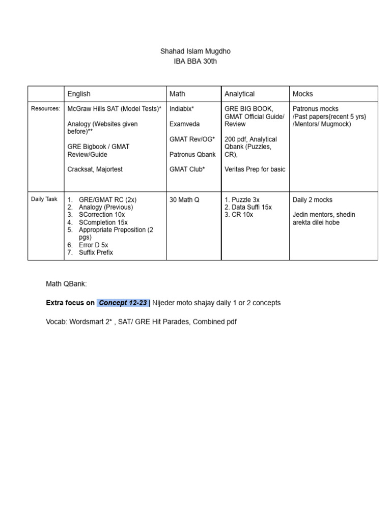 IBA Roadmap 2024 PDF