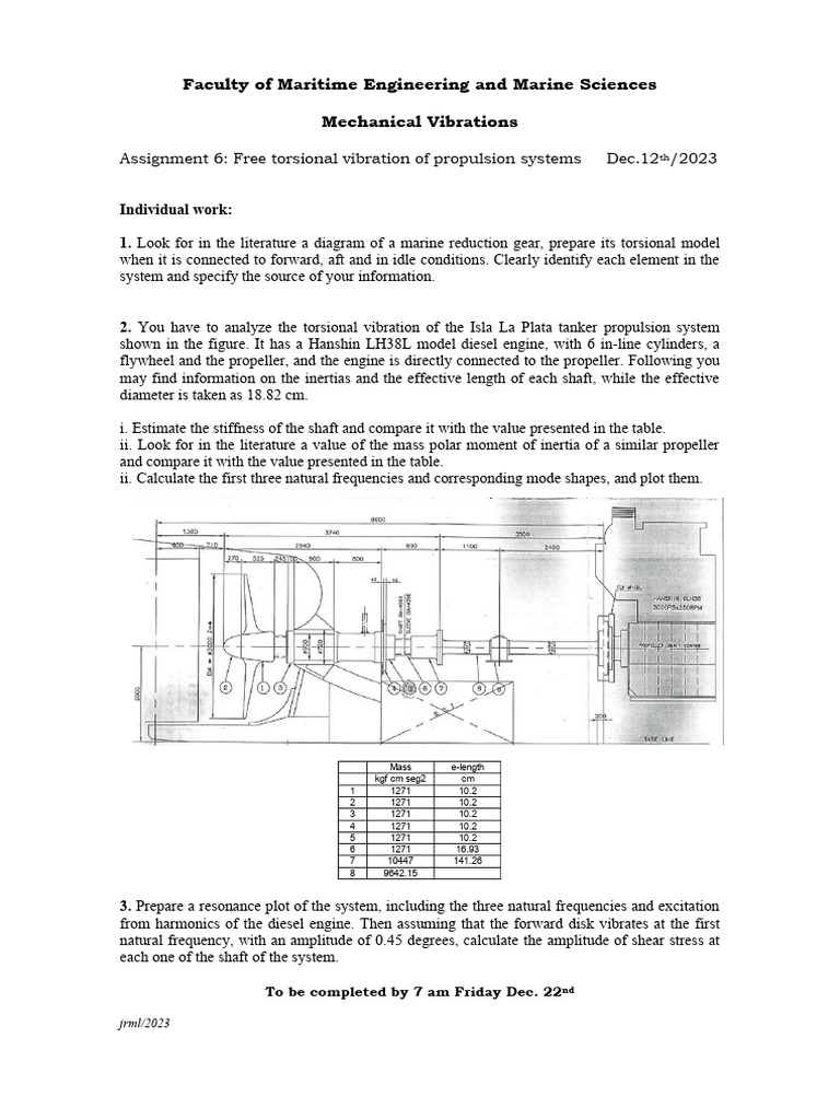 Marine Propulsion Vibration Analysis | PDF | Manual Transmission | Gear