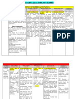 Semana Del 22 Al 25 de Nov. 2do C