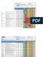 Cronograma Plan Prev Riesgos Pocuro SGSST OIT