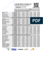 Price List Area Bandung Per 1 Februari 2023 Cetak