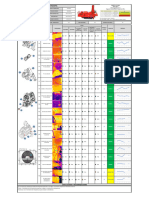 CM-0124-122 PER-05 Reporte de Termografia 03-02-2024