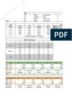 Strenght Program Template