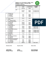 Daftar APD