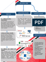 Infografia Base de Datos