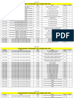 Clear Vacancy R2