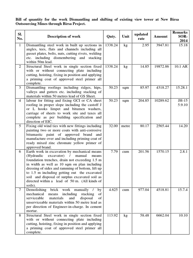 Bill Of Quantity Meaning In Tamil