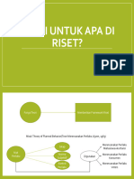 Teori Untuk Apa Di Riset