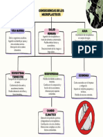 Tarea U1-Principios de Ecotoxicología-LGMM