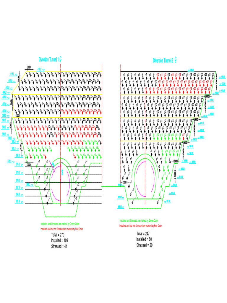 DT1 and DT2 Inlet Slope TGA Details | PDF