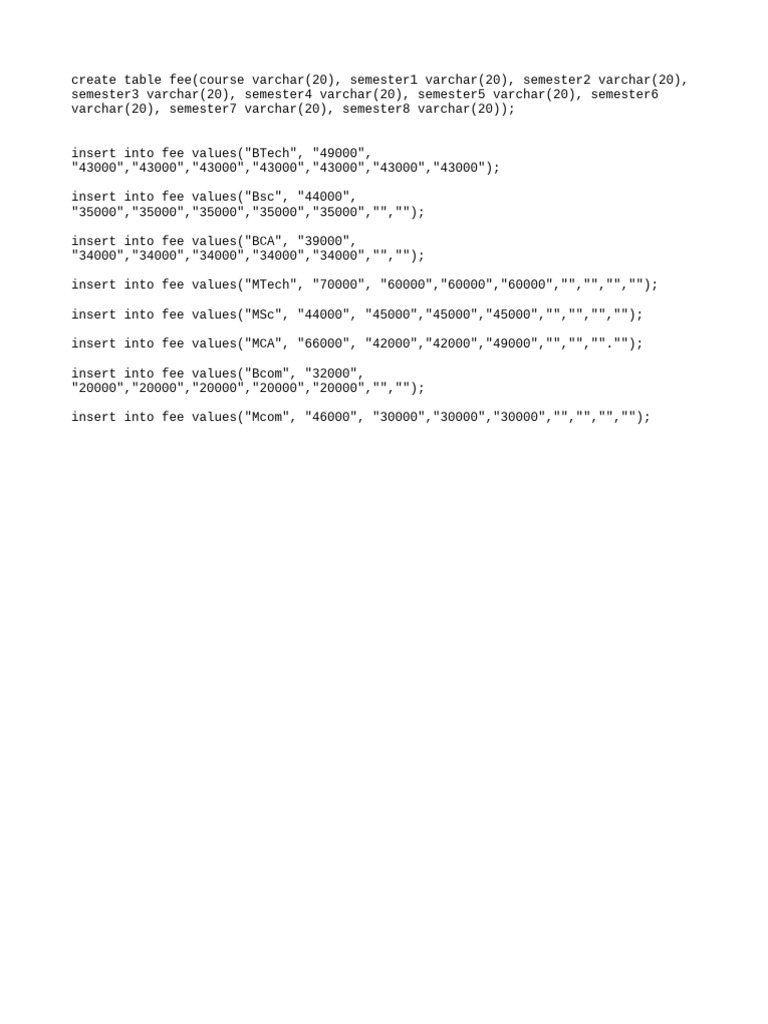 Postgresql Create Table Integer Meaning