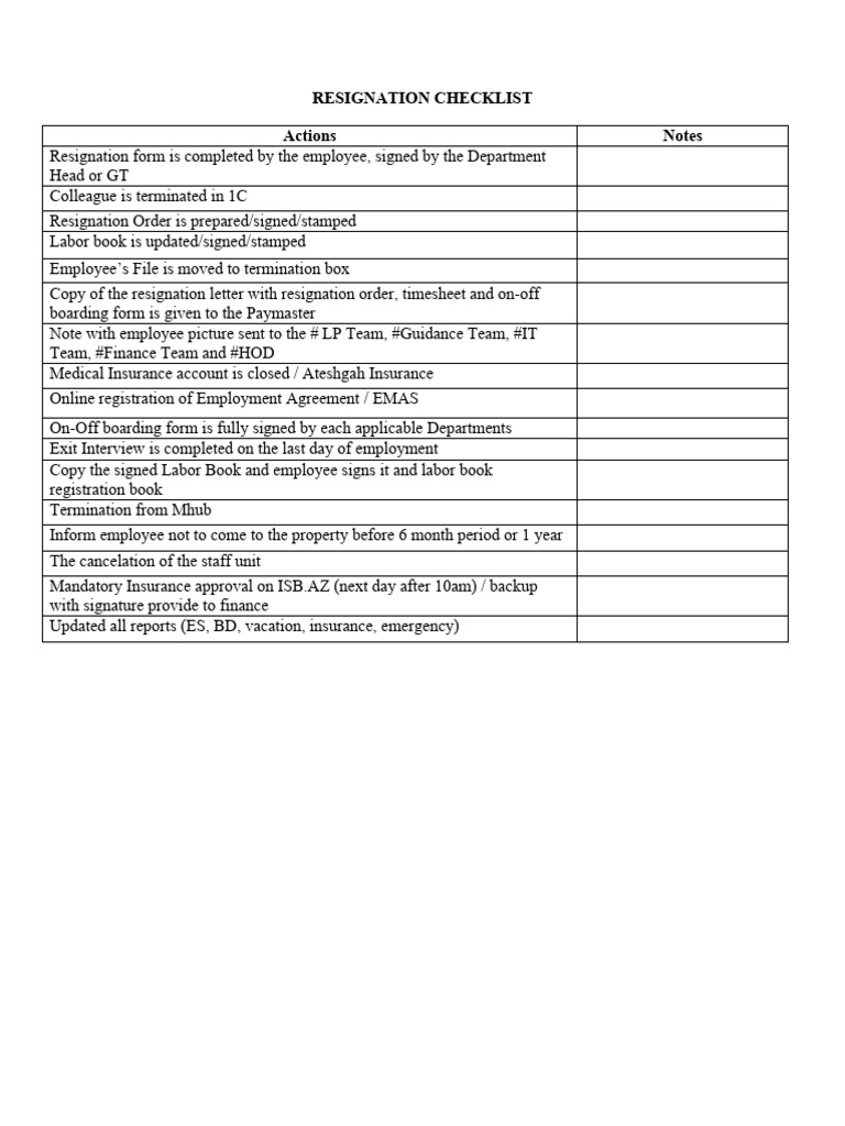 Employee Resignation Checklist | PDF