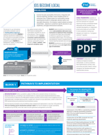 IFAC How Global Standards Become Local