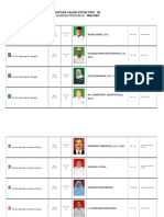 Caleg DPR RI Dapil Maluku Pemilu Tahun 2024