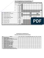 Carta Gantt Kelas Pemulihan Khas 2021