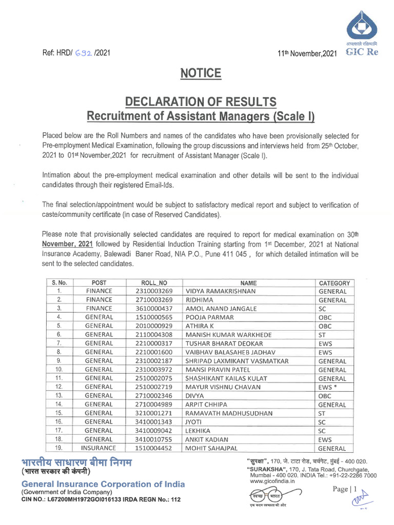 GIC Result PDF