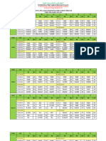 Jadwal Pelajaran 2324