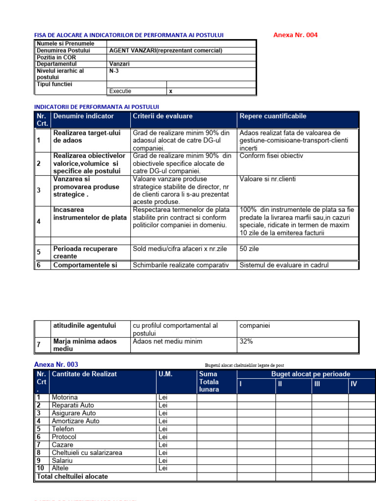 Indicatori Performanta Agent Vanzari Menatwork Instalatii | PDF
