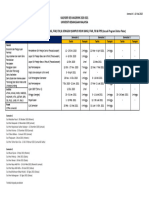 Kalendar Sesi Akademik 20202021