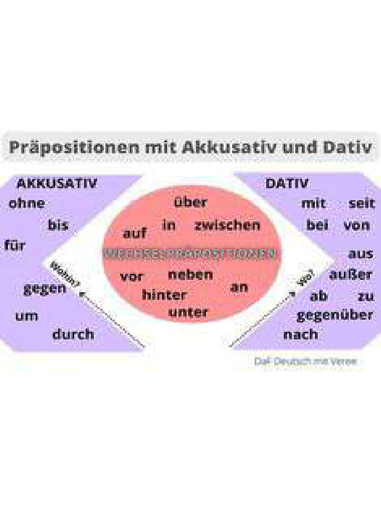 7 pdfsam fakten in deutsch pdf