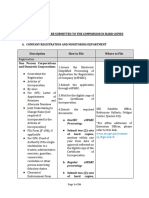 2023list of Documents To Be Submitted in Hard Copies