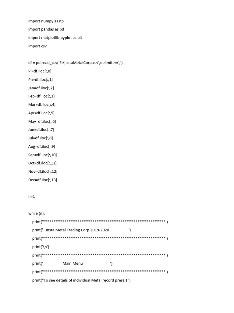 Project4 Insta Metal Trading Corp 20192020 PDF