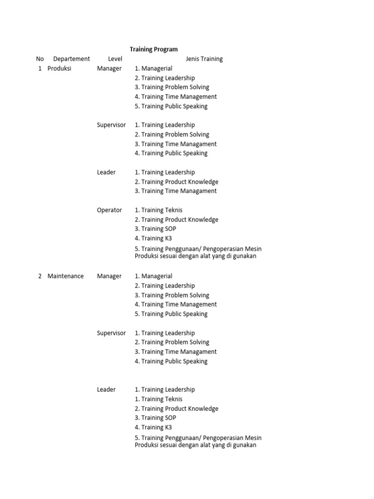Program training vikky pdf business process business