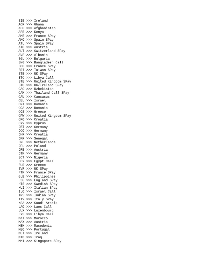 Samsung CSC Codes and Call Features | PDF