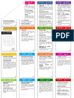 Seerah Time Line Final Checked