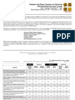 PPS Voters Guide For HISD