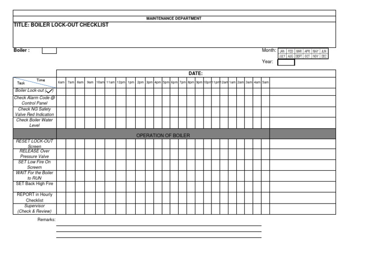 Boiler Lock-Out Procedure Checklist | PDF