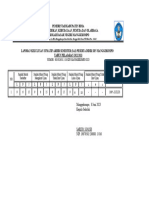 Laporan Kelulusan SDN Manggekompo 2023